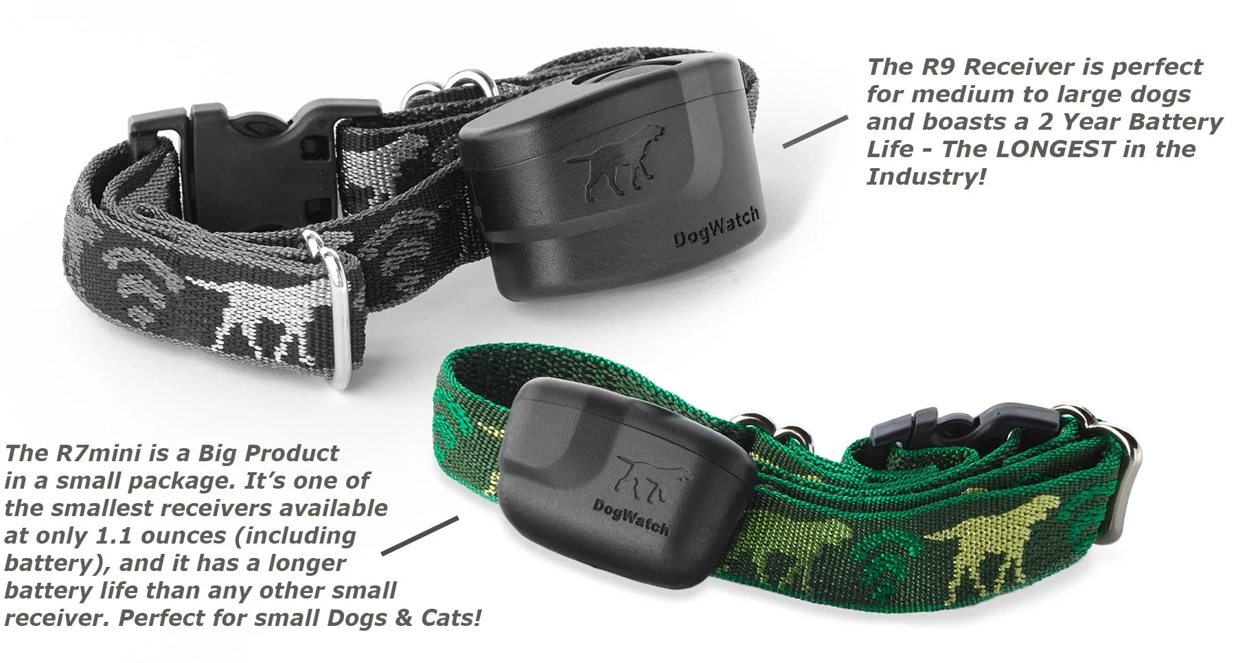 DogWatch receiver collars with replaceable off-the-shelf batteries